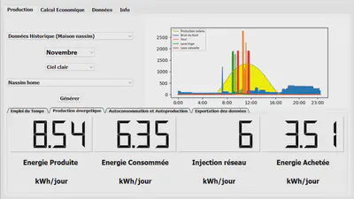 Nassim Autoconsommation featured image