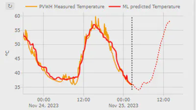 Nassim AI featured image