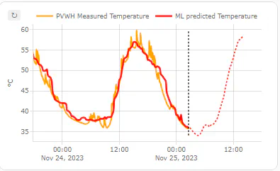 Nassim AI featured image