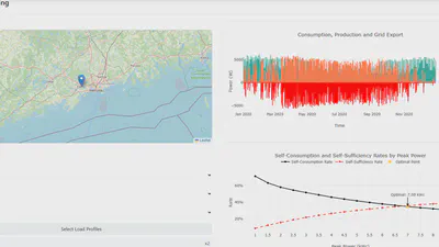 PVfitlab.com featured image