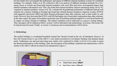 Impact of insulation and natural ventilation on the thermal performances of a west-facing bioclimatic building featured image